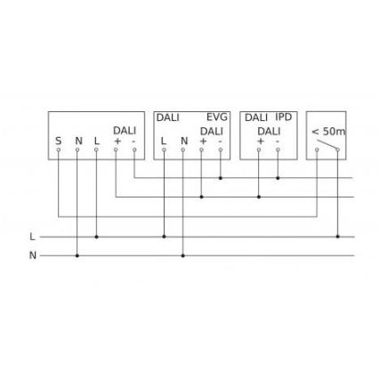 Steinel 088156 - Outdoor-Bewegungssensor mit Präsenzsensor PD-8 ECO DALI-2 360° IP54 weiß