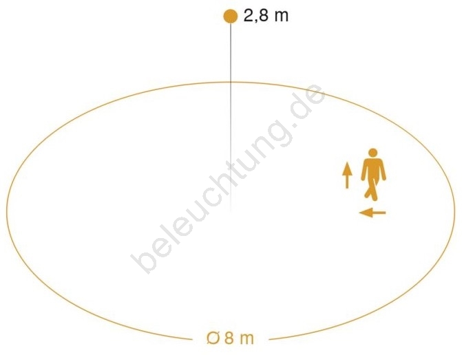 STEINEL 56032 - LED-Badezimmerleuchte mit Sensor RS PRO LED/9,5W/230V