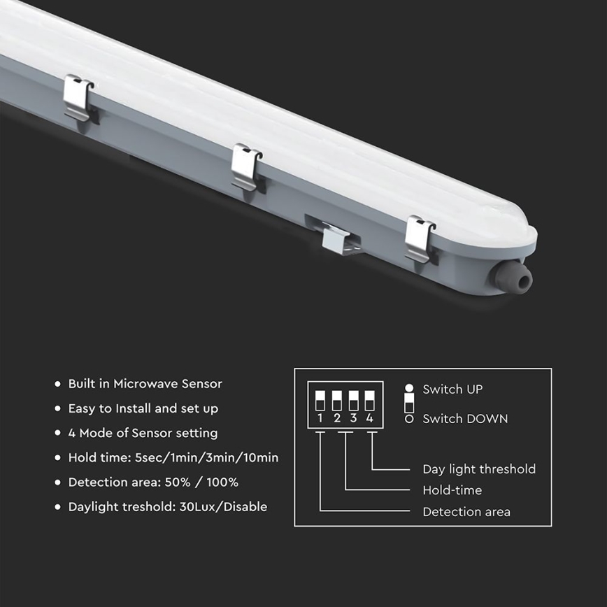 Technische LED-Leuchtstoffleuchte mit Bewegungs- und Dämmerungssensor LED/36W/230V 4000K IP65 120 cm