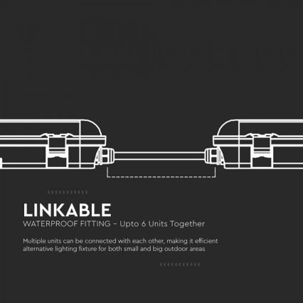 Technische LED-Röhrenleuchte mit Notstrommodul LED/48W/230V 6500K IP65 2200 mAh 150 cm