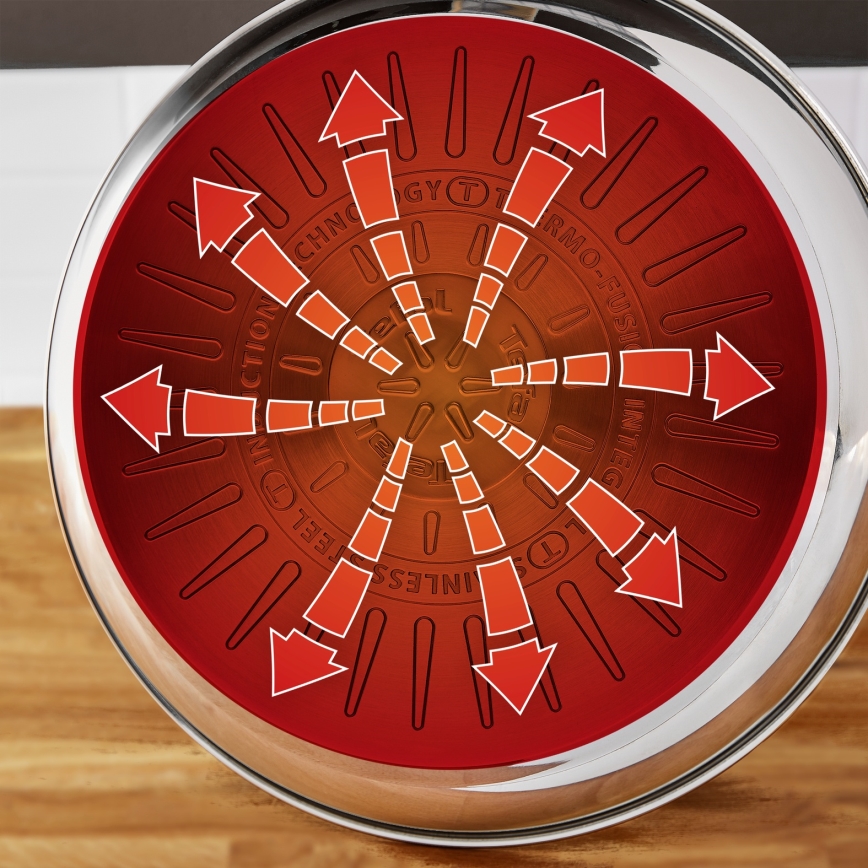 Tefal - 4-teiliges Kochgeschirr-Set INGENIO EMOTION MAX