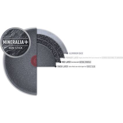 Tefal - Pfanne NATURAL FORCE 28 cm