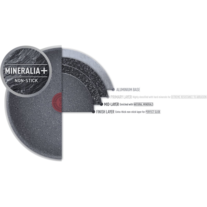 Tefal - Pfanne NATURAL FORCE 28 cm