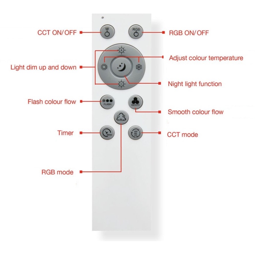Telefunken 318806TF - LED RGBW dimmbare Deckenleuchte LED/24W/230V 3000-6500K + Fernbedienung