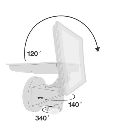 Telefunken - LED-Strahler mit Sensor LED/20W/230V