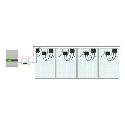Tigo Access Point (TAP)