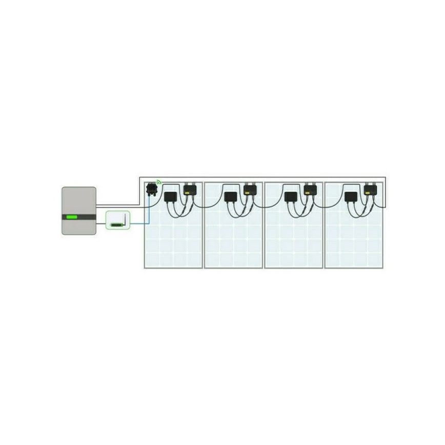 Tigo Access Point (TAP)