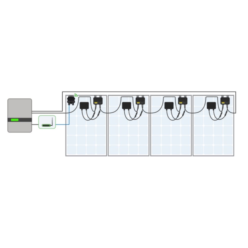 Tigo Cloud Connect Advanced (CCA) + TAP-Kit