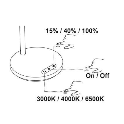 Top Light - LED Dimmbare Touch-Tischlampe BELLA LED/4,8W/5V 3000/4000/6500K schwarz