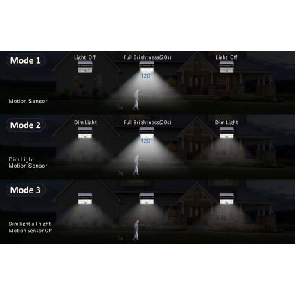 Top Light - LED-Solarwandstrahler mit Sensor HELEON PRO LED/8W/3,7V IP65 4000K 2600 mAh
