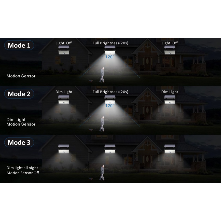 Top Light - LED-Solarwandstrahler mit Sensor HELEON PRO LED/8W/3,7V IP65 4000K 2600 mAh