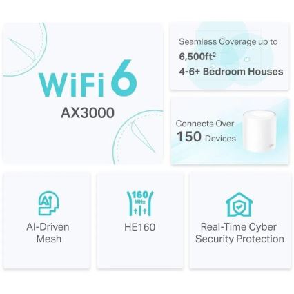 TP-Link - 2er-Set Deco X50 Wi-Fi 6 Mesh-System für das gesamte Zuhause