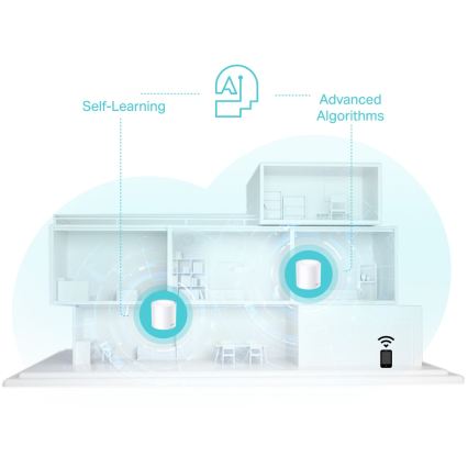 TP-Link - 2er-Set Deco X50 Wi-Fi 6 Mesh-System für das gesamte Zuhause