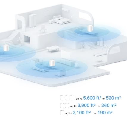 TP-Link - 3er-Set Wi-Fi 6 Mesh-System für den gesamten Haushalt