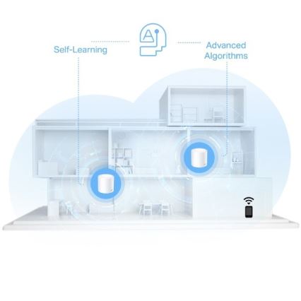 TP-Link - 3er-Set Wi-Fi 6 Mesh-System für den gesamten Haushalt