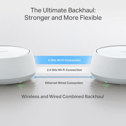 TP-Link - 3er-Set Wi-Fi 7 Mesh-System für das gesamte Zuhause Deco BE22