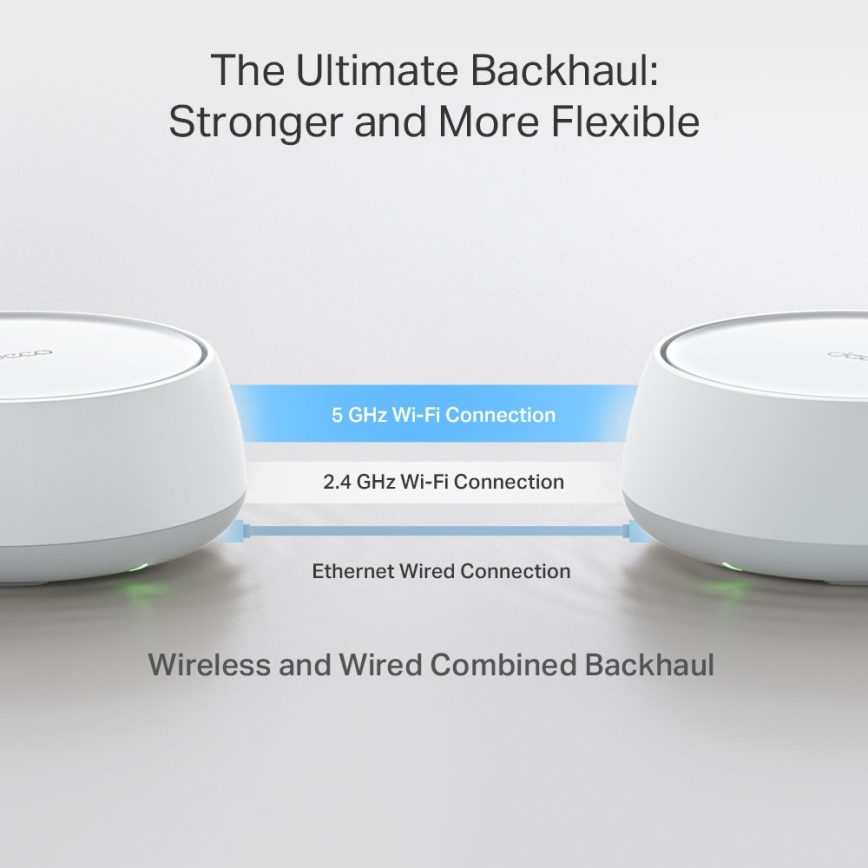 TP-Link - 3er-Set Wi-Fi 7 Mesh-System für das gesamte Zuhause Deco BE22