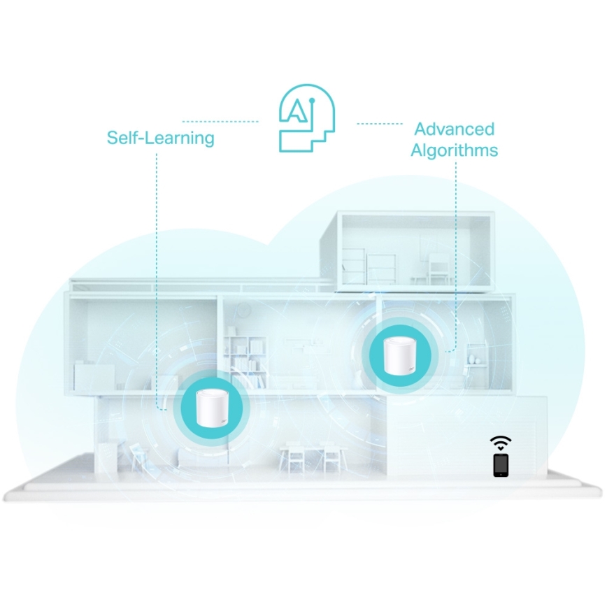 TP-Link - 3er-Set Wi‑Fi 6 Mesh-System für das gesamte Zuhause Deco X50