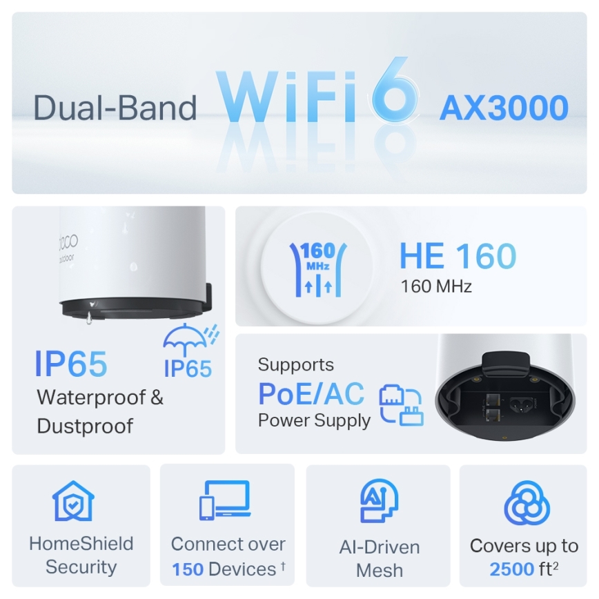 TP-Link - Außen/Innen Mesh-System mit Wi-Fi 6