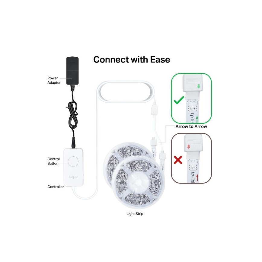 TP-Link - Dimmbarer RGBW-LED-Streifen 5 m LED/20,5W/230V Wi-Fi