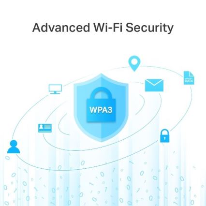 TP-Link - Drahtloser Gigabit-MU-MIMO-Router