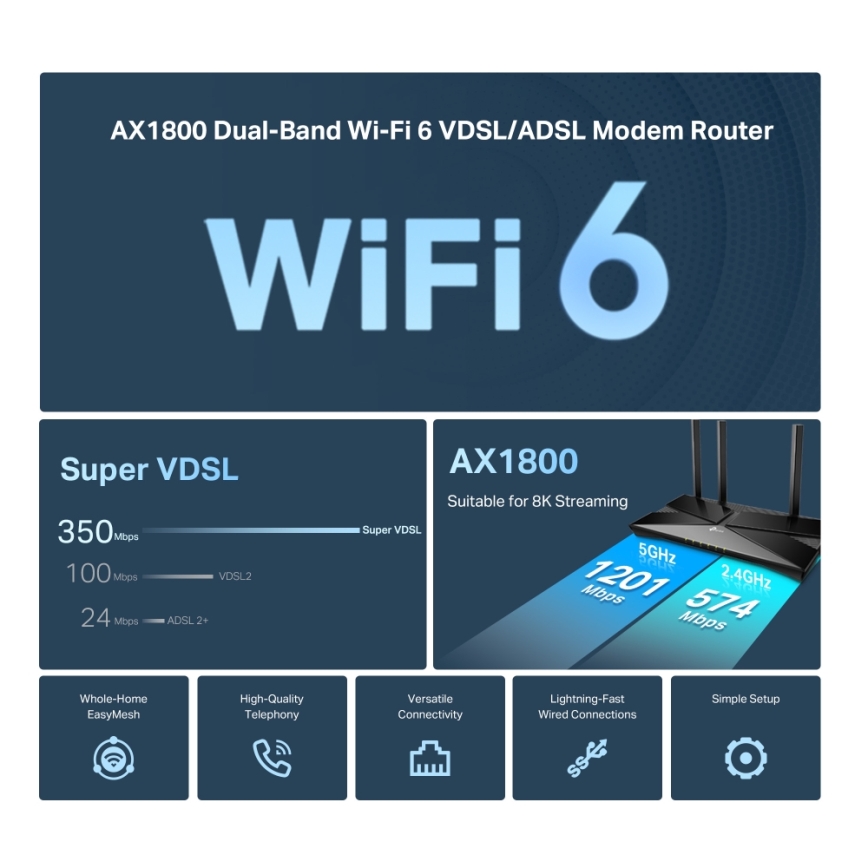 TP-Link - Dualband-Modemrouter VDSL/ADSL mit Wi-Fi 6 Archer VX1800V