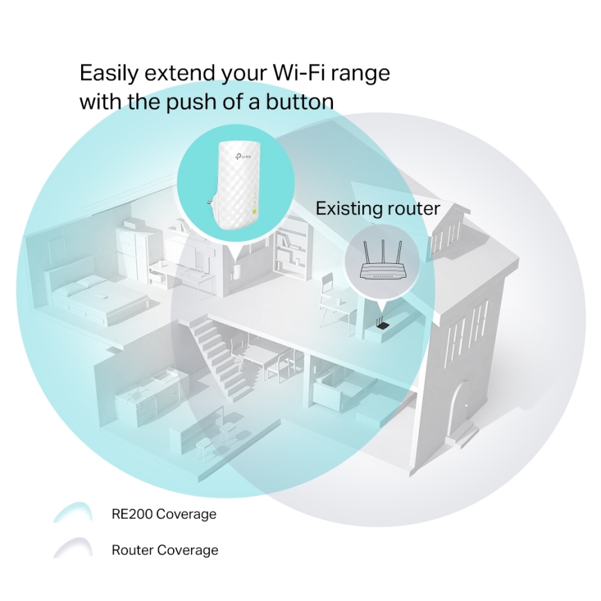 TP-Link - Dualband Wi-Fi 5 Repeater RE200