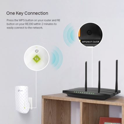 TP-Link - Dualband Wi‑Fi 5 Extender