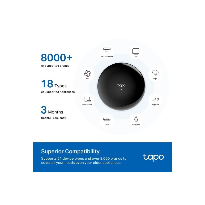 TP-Link - Intelligentes Infrarot-Gateway Hub Wi-Fi