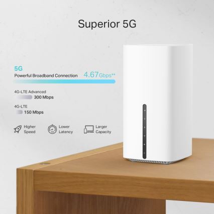 TP-Link - Kabelloser Dualband-Gigabit-5G-Router Archer NX200 Wi-Fi