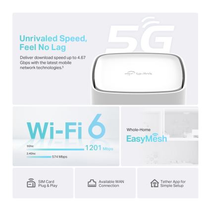 TP-Link - Kabelloser Dualband-Gigabit-5G-Router Archer NX200 Wi-Fi