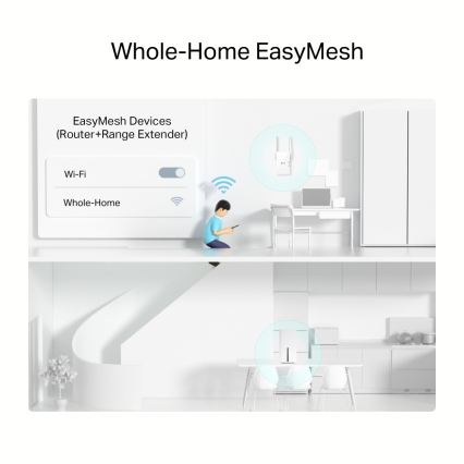 TP-Link - Kabelloser Dualband-Gigabit-5G-WLAN-Router