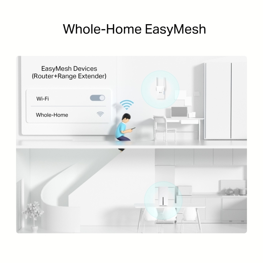 TP-Link - Kabelloser Dualband-Gigabit-5G-WLAN-Router