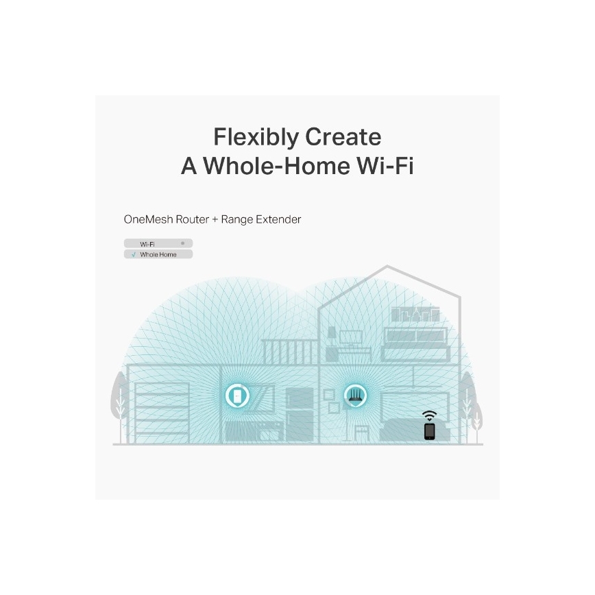 TP-Link - Kabelloser Gigabit-MU-MIMO-Router Archer C6 V3.2