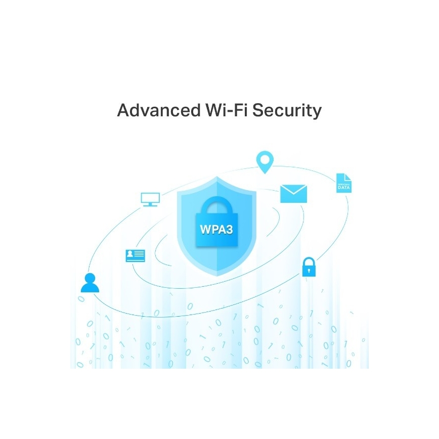 TP-Link - Kabelloser Gigabit MU-MIMO-Router Archer C6 V3.2 Wi-Fi