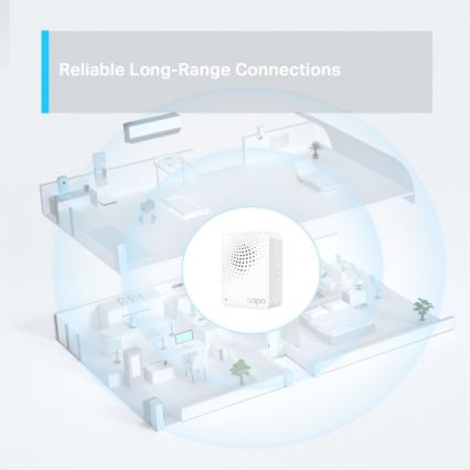 TP-Link - Matter Smart Hub (Wi‑Fi)