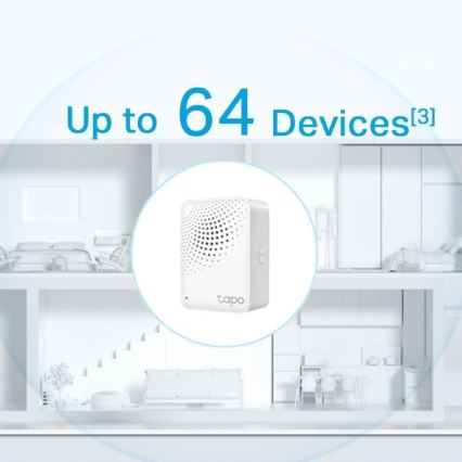 TP-Link - Matter Smart Hub (Wi‑Fi)