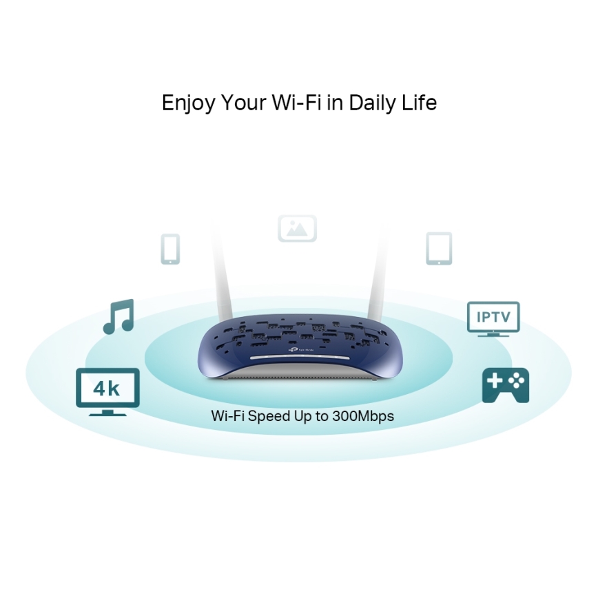 TP-Link - Modem und Router 300 Mbit/s WLAN N VDSL/ADSL TD-W9960 Wi-Fi