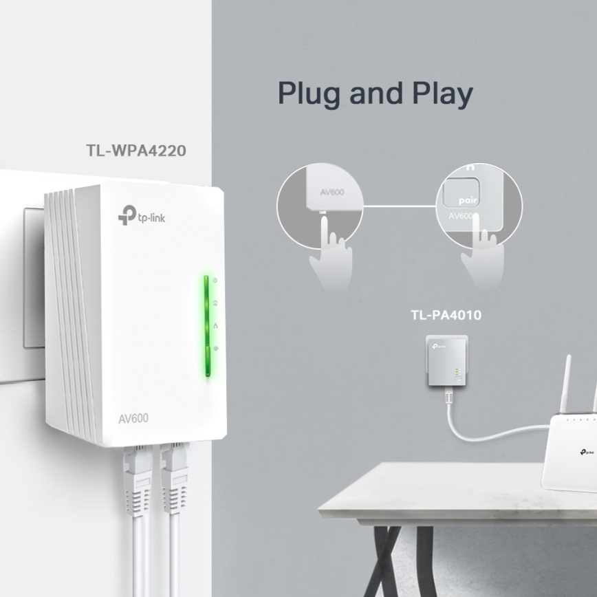 TP-Link - Powerline Wi-Fi Starter-Set