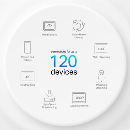 TP-Link - Wi-Fi 6 Mesh-System für das gesamte Zuhause
