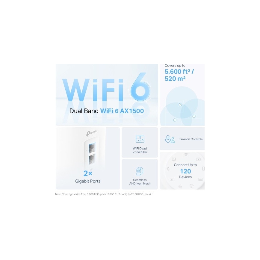 TP-Link - Wi‑Fi 6 Mesh-System für das gesamte Zuhause Deco X10