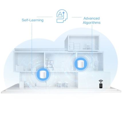 TP-Link - Wi‑Fi 6 Mesh-System für das gesamte Zuhause Deco X10