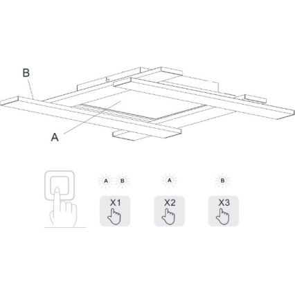 Trio – Dimmbare LED-Deckenleuchte BELFAST LED/18W/230V + LED/14W/230V 4000K