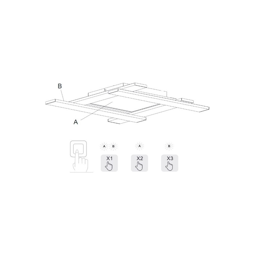 Trio – Dimmbare LED-Deckenleuchte BELFAST LED/18W/230V + LED/14W/230V 4000K