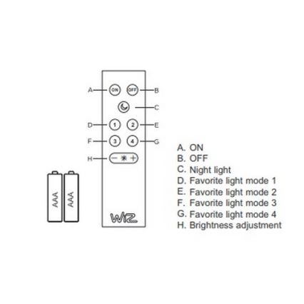 Trio - LED RGB Dimmbare Deckenleuchte DICAPO 5xLED/3W/230V 3000-5000K + Fernbedienung