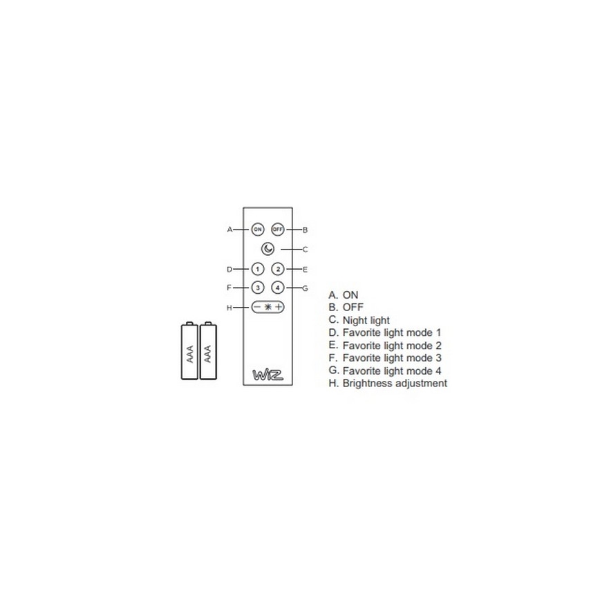 Trio - LED RGB Dimmbare Tischleuchte DICAPO 2xLED/3W/230V 3000-5000K Wi-Fi + Fernbedienung