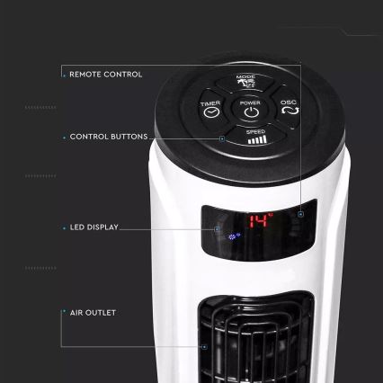 Turmventilator mit Temperaturanzeige und einer Fernbedienung 55W/230V