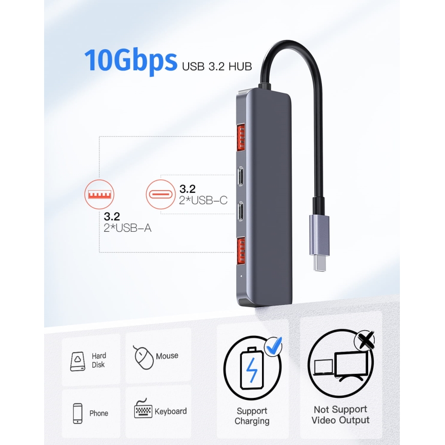 USB-C-Hub 5-in-1 mit Power Delivery 100 W