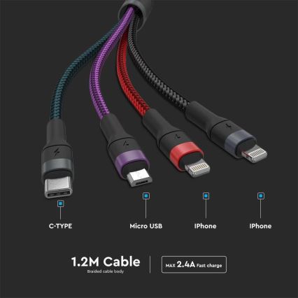 USB-Kabel USB-A / USB Lightning / MicroUSB / USB-C 1,2m mehrfarbig