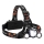 Winner Group - Wiederaufladbare LED-Stirnlampe 5V IPX4